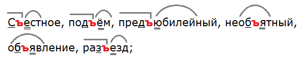 Необъятный как пишется