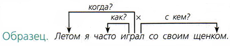 Ладыженская 6.1, упр. 57, с. 27