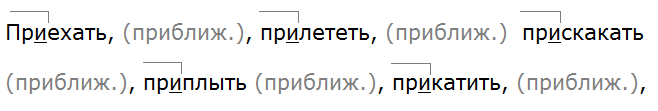 Ладыженская 6.1, упр. 248 -1, с. 122