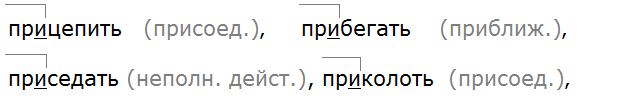 Ладыженская 6.1, упр. 249 -2, с. 123