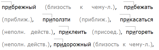 Ладыженская 6.1, упр. 249 -4, с. 123