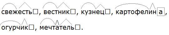 Ладыженская 6.1, упр. 271-1, с. 133