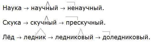 Ладыженская 6.1, упр. 272-3, с. 133