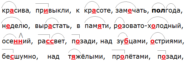 Состав слова рассвет