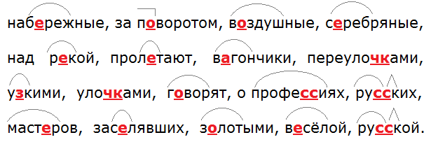 Ладыженская 6.1, упр. 283-2, с. 136