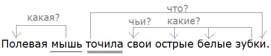 Ладыженская 6.1, упр. 293-2, с. 140