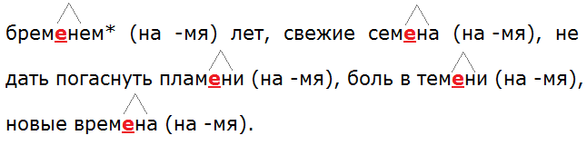 Ладыженская 6.1, упр. 304-3, с. 144