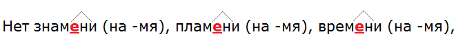 Ладыженская 6.1, упр. 305-1, с. 144