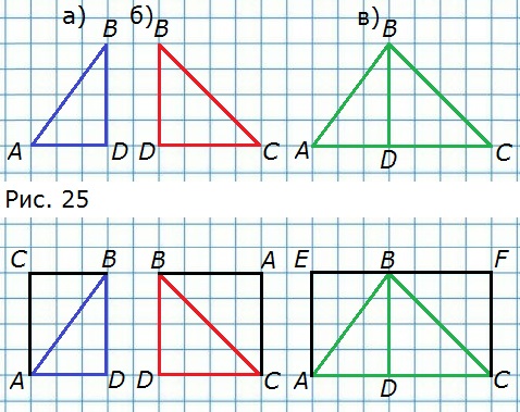 Глаз по математике 6. Математика 5 класс Никольский треугольники. Треугольник задачи 5 класс Никольский. Математика 6 класс Дорофеев площади сложной фигуры. Картинки графики по математике 6 класс.