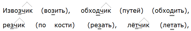 Ладыженская 6.1, упр. 337 -1, с. 158