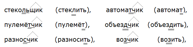 Ладыженская 6.1, упр. 338 -2, с. 158