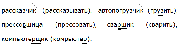 Ладыженская 6.1, упр. 338 -3, с. 158