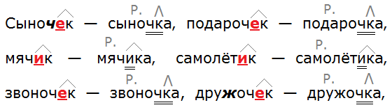 Ладыженская 6.1, упр. 344 -1, с. 160