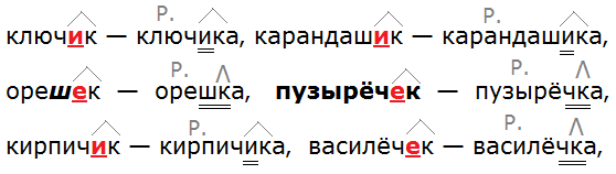 Ладыженская 6.1, упр. 344 -2, с. 160