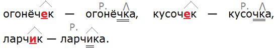 Ладыженская 6.1, упр. 344 -3, с. 160