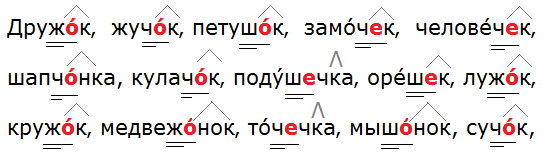 Ладыженская 6.1, упр. 347 -1, с. 161