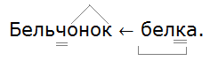 Ладыженская 6.1, упр. 351 -1, с. 163