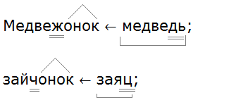 Ладыженская 6.1, упр. 351 -2, с. 163