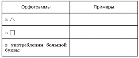 Ладыженская 6.1, упр. 359 -1, с. 165