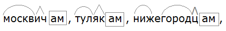 Ладыженская 6.1, упр. 361 -1, с. 165