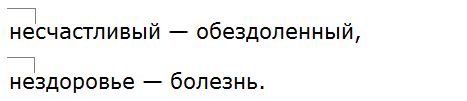 Ладыженская 6.2, упр. 401 -6, с. 26