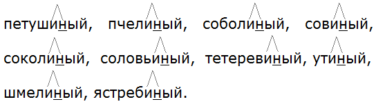 Ладыженская 6.2, упр. 411 -3, с. 30