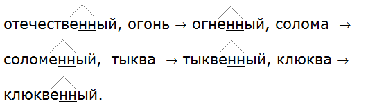 Ладыженская 6.2, упр. 413 -6, с. 31