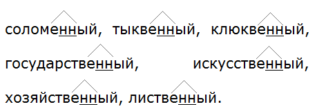 Ладыженская 6.2, упр. 415 -3, с. 31
