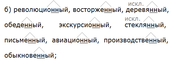 Ладыженская 6.2, упр. 416 -2, с. 31