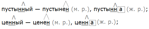 Ладыженская 6.2, упр. 417 -3, с. 31