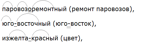 Ладыженская 6.2, упр. 426 -4, с. 35