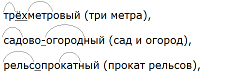 Ладыженская 6.2, упр. 426 -5, с. 35