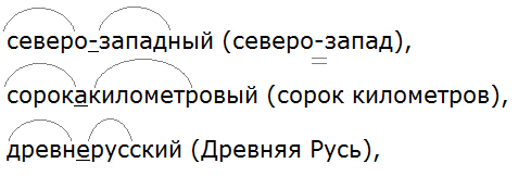 Ладыженская 6.2, упр. 426 -6, с. 35