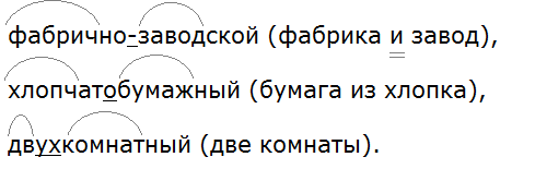 Ладыженская 6.2, упр. 426 -7, с. 35
