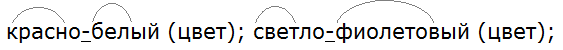 Ладыженская 6.2, упр. 427 -3, с. 37