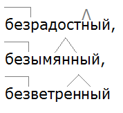 Ладыженская 6.2, упр. 433 -3, с. 38