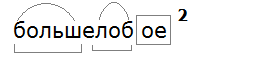 Баранов 7.1 упр. 108 -1, с. 57