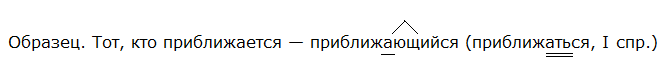 Баранов 7.1 упр. 112 -1, с. 60