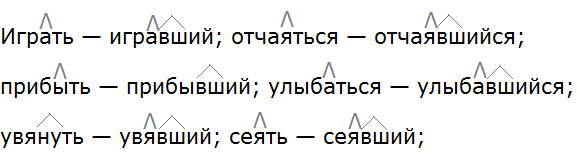 Баранов 7.1 упр. 115 -2, с. 62