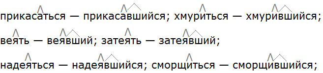Баранов 7.1 упр. 115 -3, с. 62