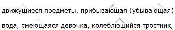 Баранов 7.1 упр. 116 -1, с. 63