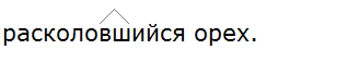 Баранов 7.1 упр. 116 -4, с. 63