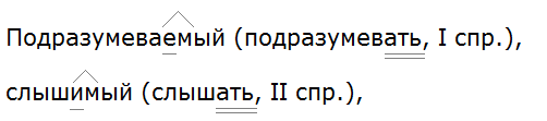 Баранов 7.1 упр. 122 -1, с. 66