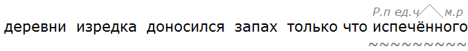 Баранов 7.1 упр. 129 -7, с. 70