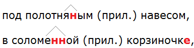 Баранов 7.1 упр. 135 -6, с. 74