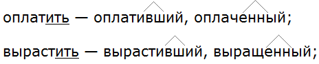 Баранов 7.1 упр. 136 -2, с. 74