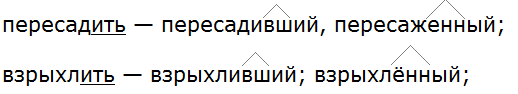 Баранов 7.1 упр. 136 -4, с. 74