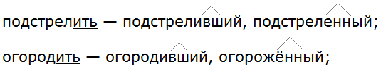 Баранов 7.1 упр. 136 -5, с. 74