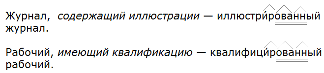 Баранов 7.1 упр. 137 -2, с. 75
