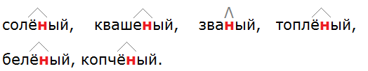 Баранов 7.1 упр. 141 -8, с. 77